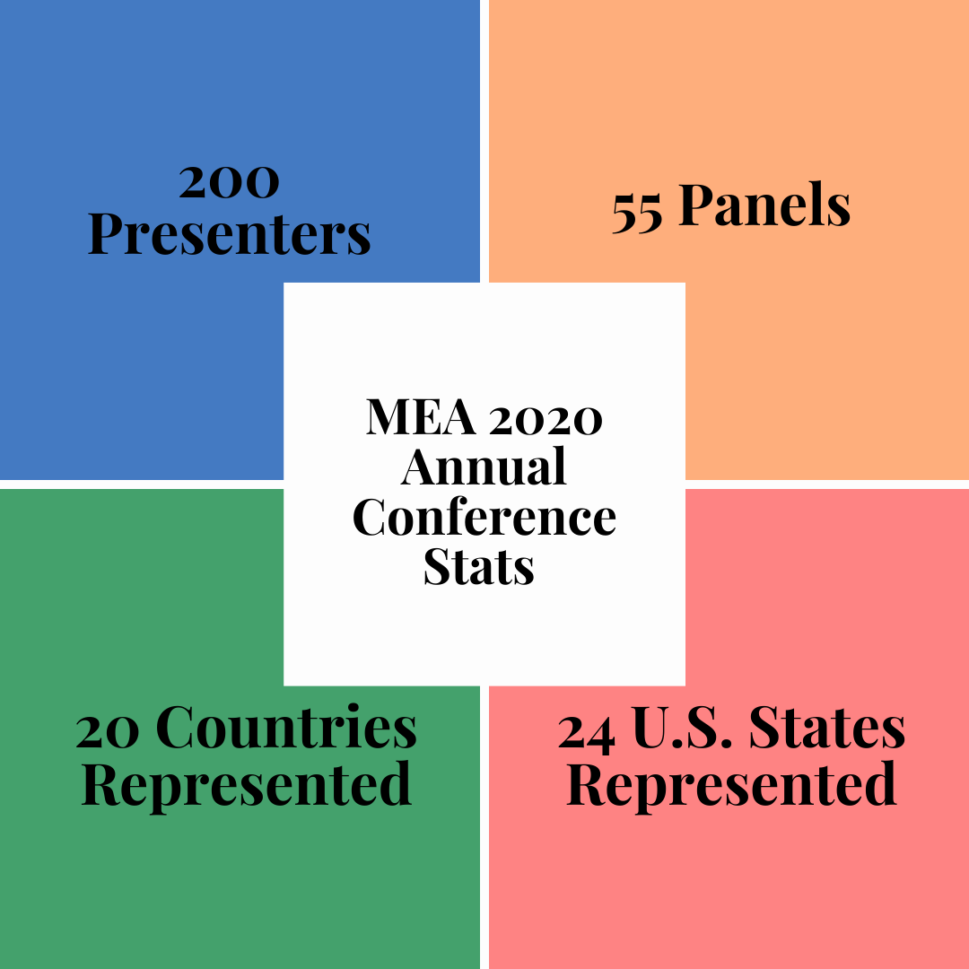 MEA 2020 Convention Stats 